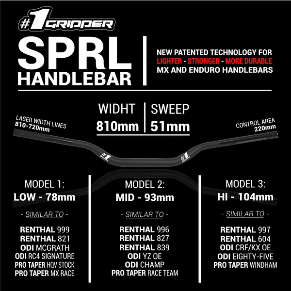 Onegripper SPRL 车把 – 高性能越野摩托车车把 | 螺旋技术 | 顶级 7075-T74 铝合金