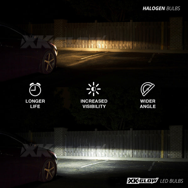 XK GLOW 照明 H4 LED RGB Bulb Kit
