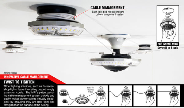 STKR 照明 MPI (Multi Point Illumination) Light
