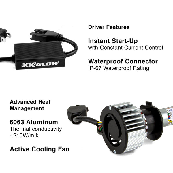 XK GLOW 照明 H4 LED RGB Bulb Kit
