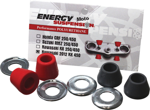 ENERGY SUSP. 转向/方向盘 HANDLEBAR MOUNT BUSHING