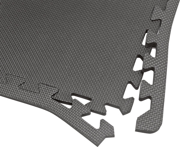 PERFORMANCE TOOL 工具 Anti-Fatigue Floor Mats