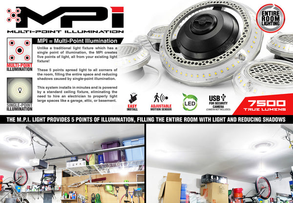 STKR 照明 MPI (Multi Point Illumination) Light