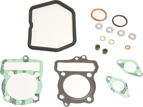 ATHENA 缸垫/密封 TOP END GASKET KIT HON